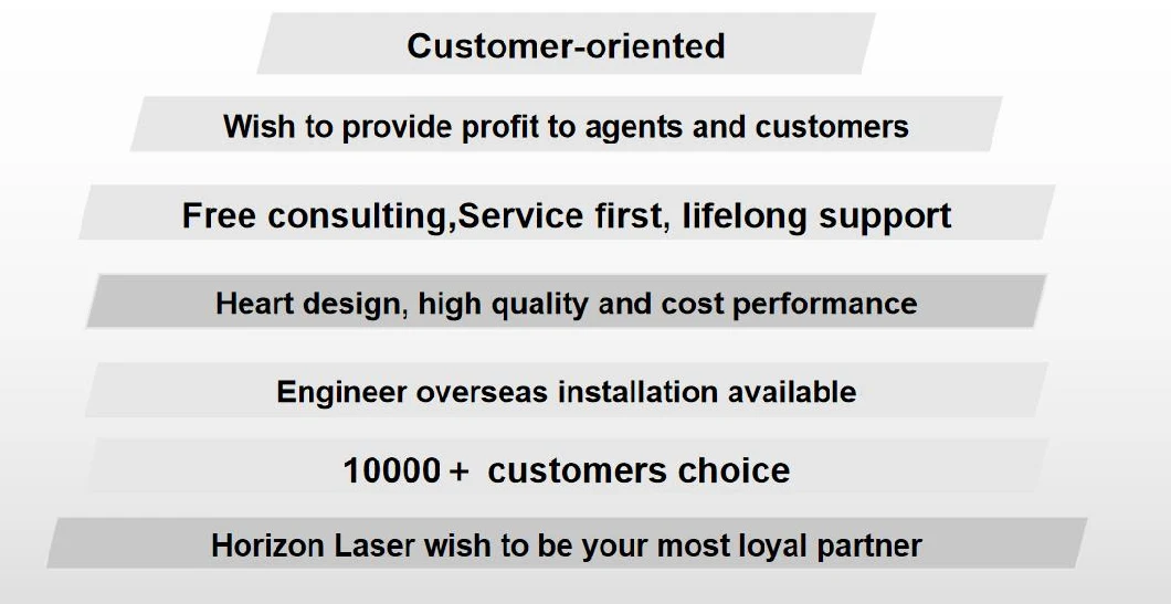 Surgical Instruments 5 Axis Automatic Laser Welding Machine with Qcw Fiber From Horizon Laser CE with It