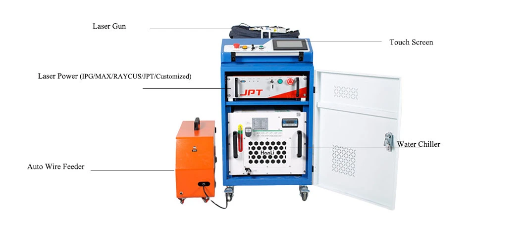 1000W Handheld Fiber Laser Welding Machine for Carbon Steel Stainless Steel Aluminium Brass Metal Iron Soldering